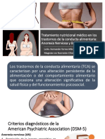 Tratamiento Nutricional Médico en Los Trastornos de La Conducta Alimentaria Anorexia Nerviosa y Bulimia Nerviosa