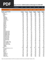 2015 Census-Based Population Projections