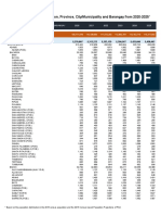 2015 Census-Based Population Projections