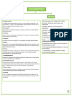 Mapa Conceptual de Un Buen Administrador PDF