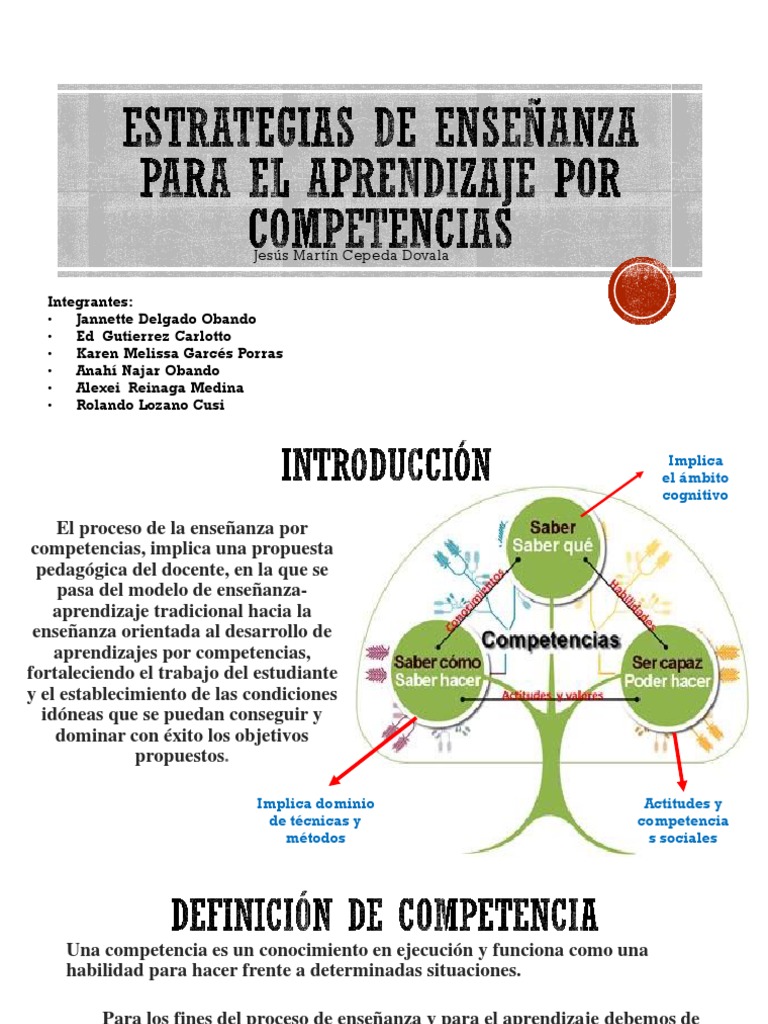 Estrategias de Enseñanza para El Aprendizaje Por Competencias Presentar ...