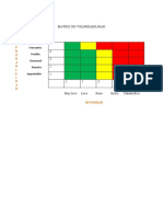 Matriz de Vulnerabilidad