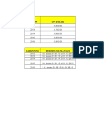 Casos Practicos - Parte I-2