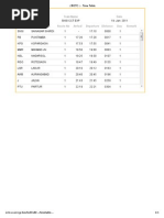 Download IRCTC    - Time Table by Sathi Dinesh Reddy SN47413383 doc pdf