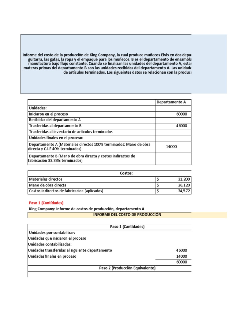 Ejercicios Capitulo Costos Por Procesos | PDF | Contabilidad de gestión |  Sectores Economicos