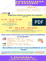 Corresponsabilidad en El Hogar PDF