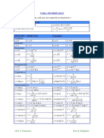 tabla-de-derivadas-e-integrales.pdf