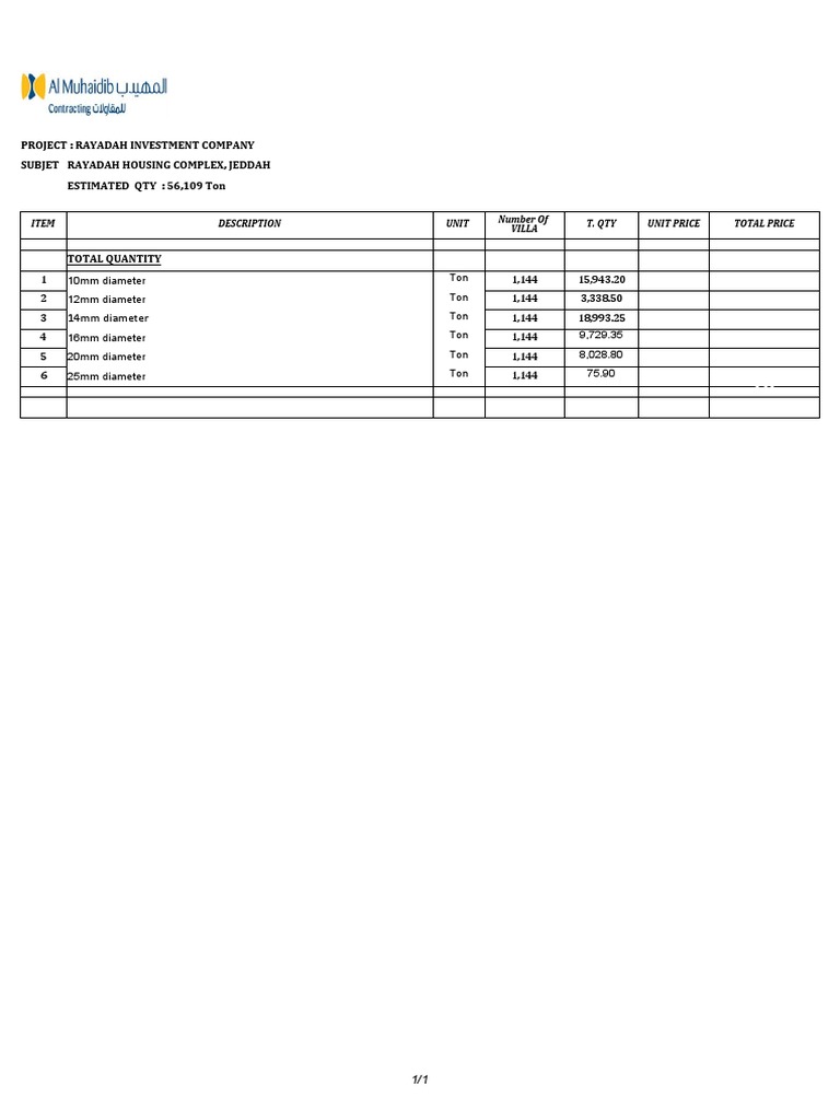14mm Diameter Project Rayadah Investment Company Subjet Rayadah