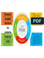 Diagrama Deming