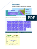 47 D-Block Elements