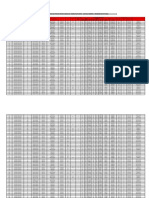 LISTADO DE POSTES NUEVOS PE-14A.xlsx