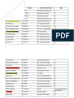 LISTA DE VOTANTES - 2