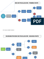 DIAGRAMA_FISCALIZACION_3