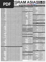 001 Bizgram Daily DIY Pricelist | PDF | Solid State Drive | Office