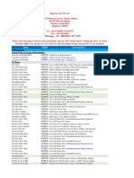 Cisco IP Phone, Accessories, Networking, Router & Switch by Bizgram Whatsapp 87776955 PDF