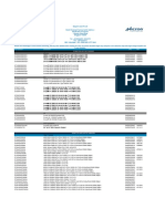 Crucial SSD & RAM by Bizgram Whatsapp 87776955 PDF