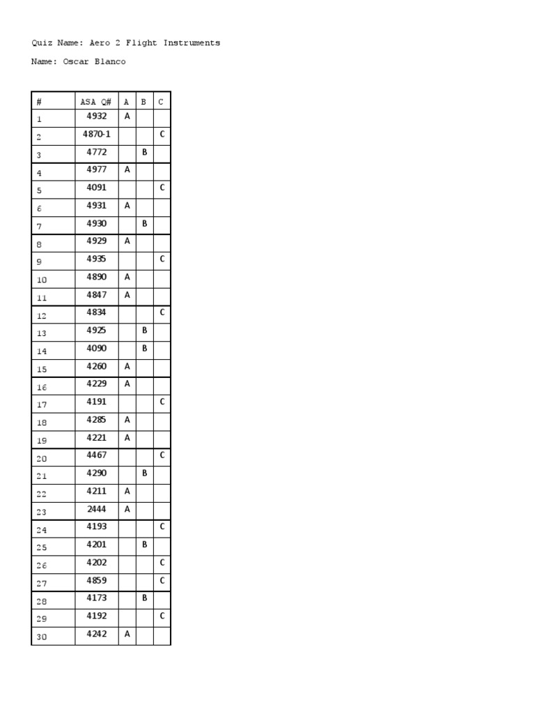 Flight Instruments Answe Sheet | PDF
