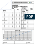 Calibration of aggregate and cement scales at Hinganghat batching plant