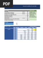 Financial Model For 1 Year MBA - Is It Worth Going For 1 Year MBA