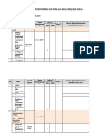 15. Format Monitoring dan Penilaian Hasil Belajar 