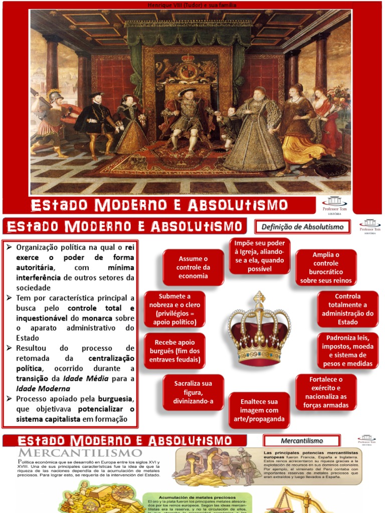 Absolutismo e Mercantilismo (Tom) PDF | PDF | Monarquia absoluta | Estado