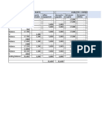 Accounting Equation - R.Fannie