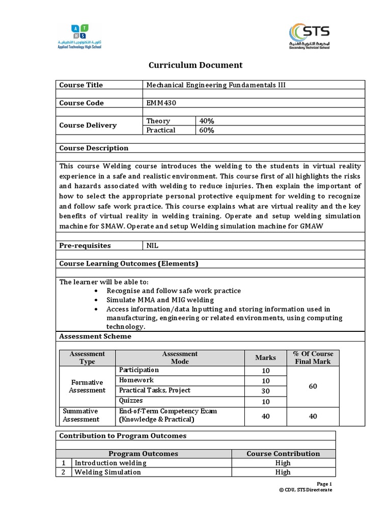 Curriculum Document: Course Title Course Code Course Delivery Course ...