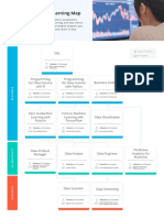 Data Science Learning Map: The School of