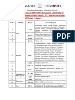 PG-Courses-offered-at-BU.pdf