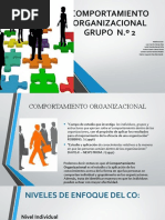 Comportamiento Organizacional