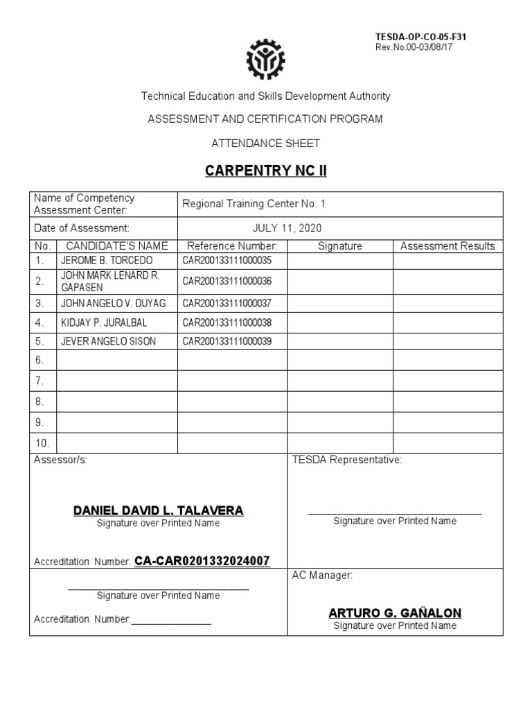 Carpentry NC Ii: Daniel David L. Talavera | PDF | Business