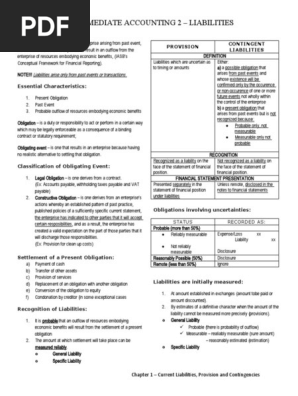 CH 1 LIAB REVIEWER