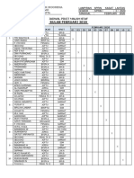 Piket Malam Februari PDF