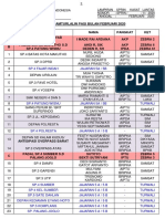 Strong Point Pagi Februari