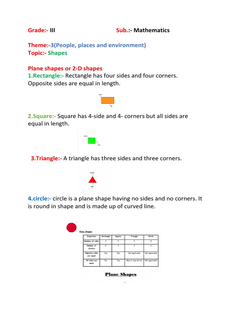 Shapes Grade-3