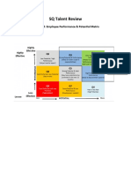 9-Box Grid Guidelines