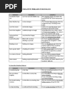 Descriptive Scenery Phrases | PDF | Sky | Earth Phenomena