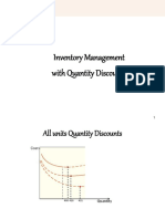 Inventory Management With Quantity Discounts