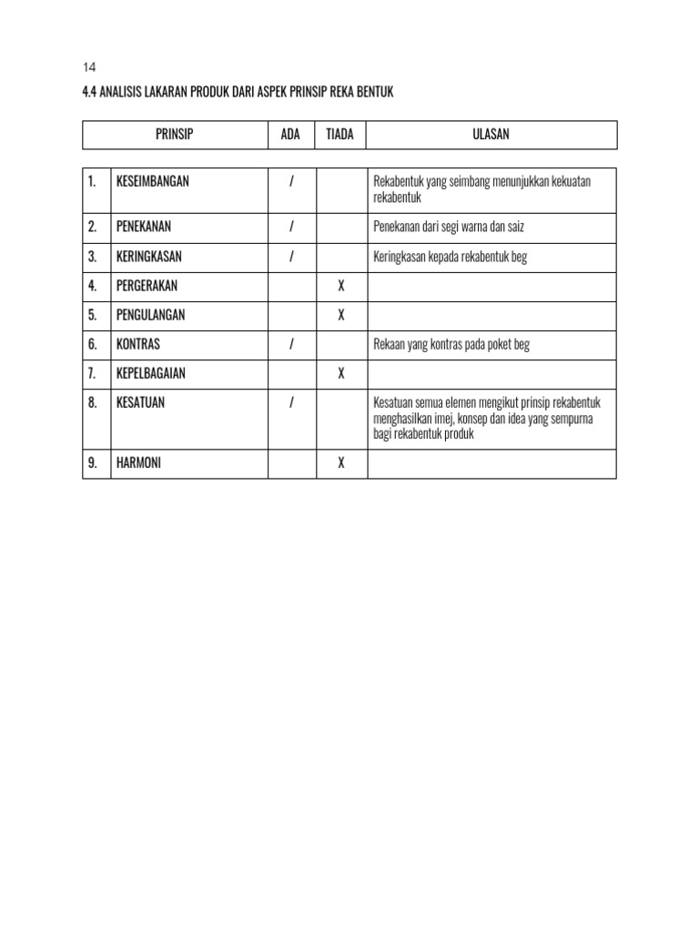 RBT 14  PDF
