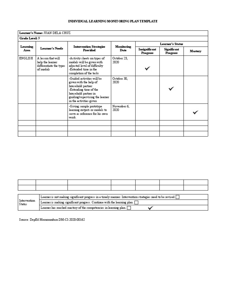 Sample Of Monitoring Plan