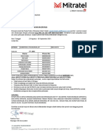 Surat Ijin - DMT 1 Site - Swap RRU - Paula - 29082020 - ZMG