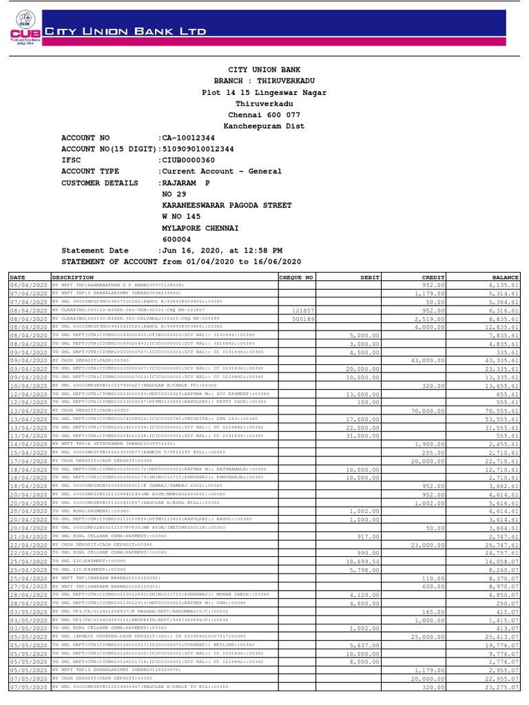 Date Description Cheque No Debit Credit Balance | PDF | Transaction ...
