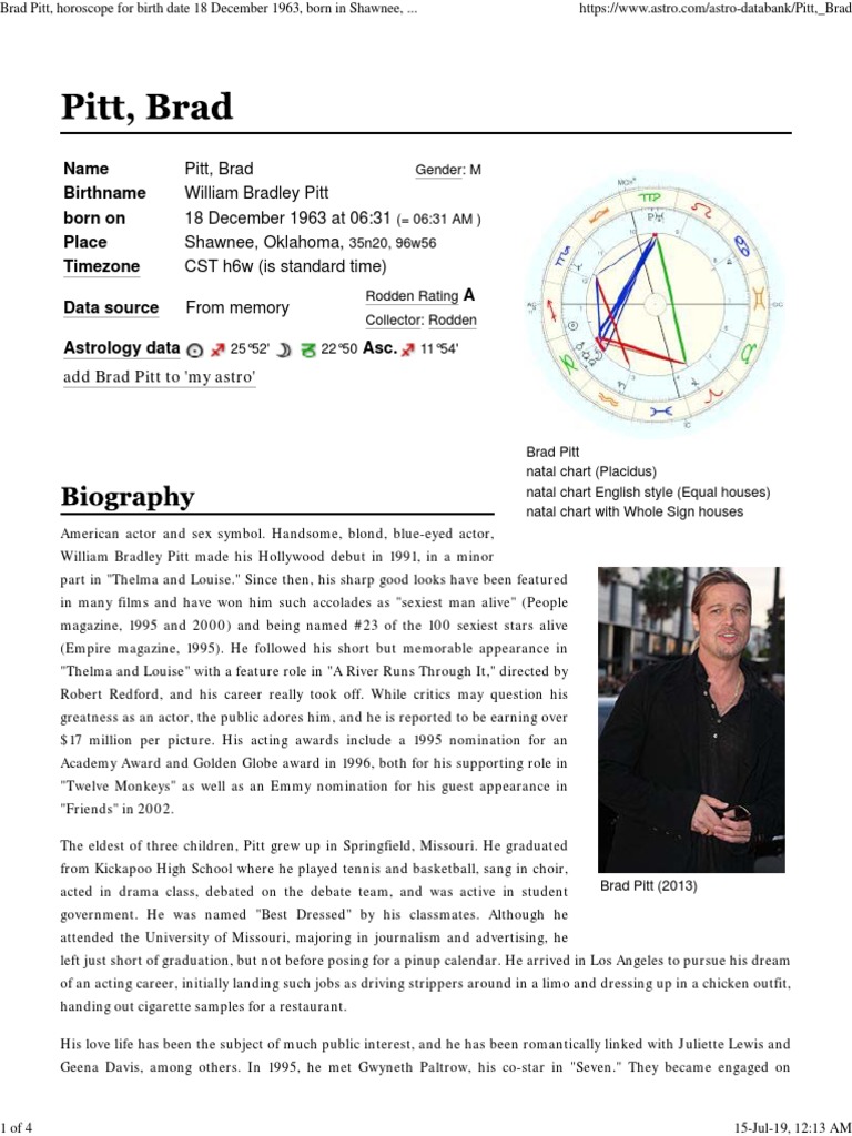 AstroDatabank Profile For Brad Pitt PDF Brad Pitt Angelina Jolie