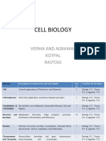 Cell Biology: Verma and Agrawal Kotpal Rastogi
