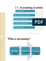 Chapter 1: Accounting in Action