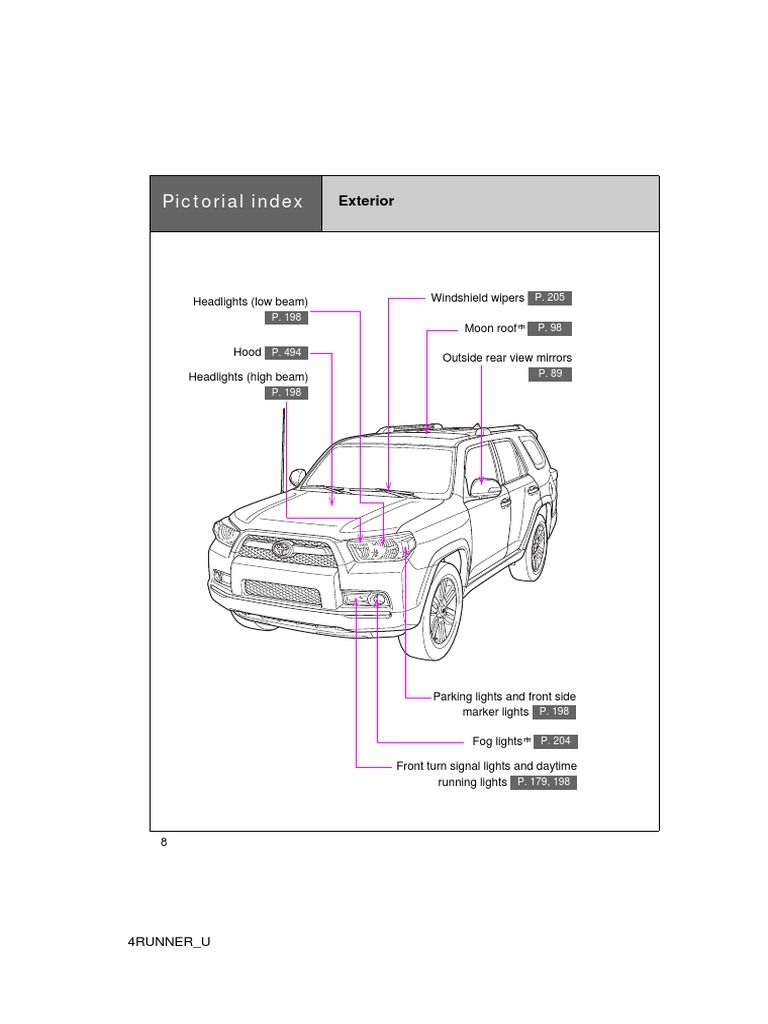 Toyota 4runner | PDF | Airbag | Automotive Industry