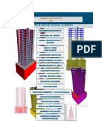 Proyecto 16 Niveles + 4 Sotanos