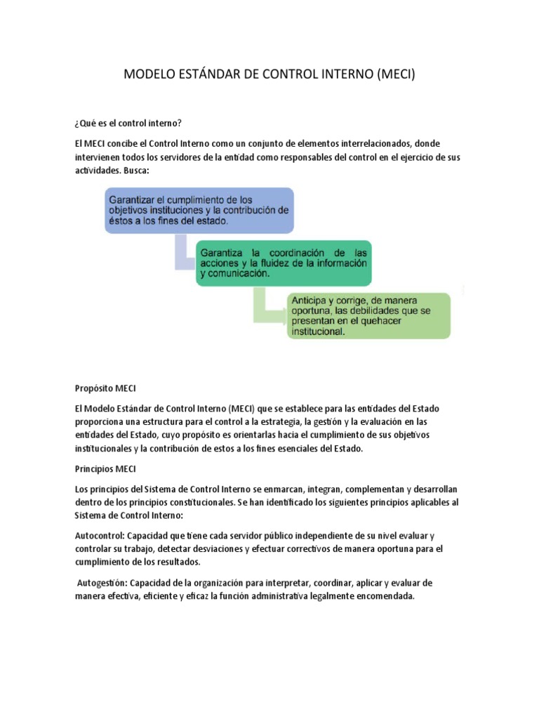 Modelo Estándar de Control Interno | PDF | Sistema de control | Evaluación