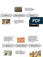 Linea Del Tiempo Contabilidad en Mexico