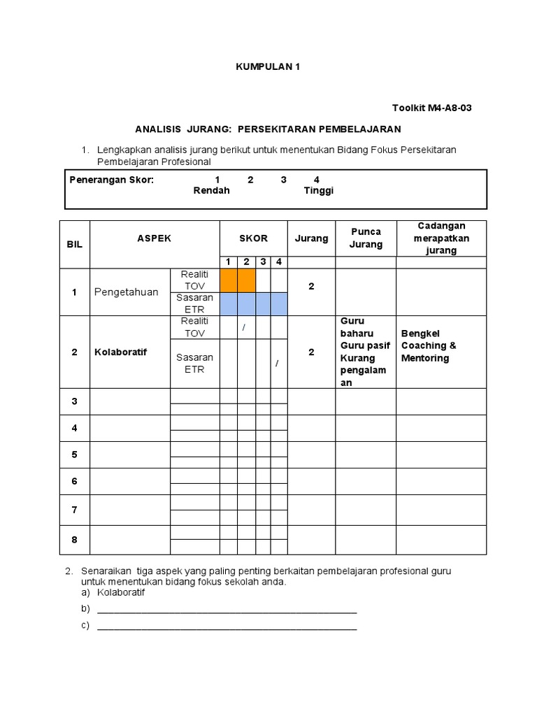 Borang Analisis Jurang Persekitaran Pdf